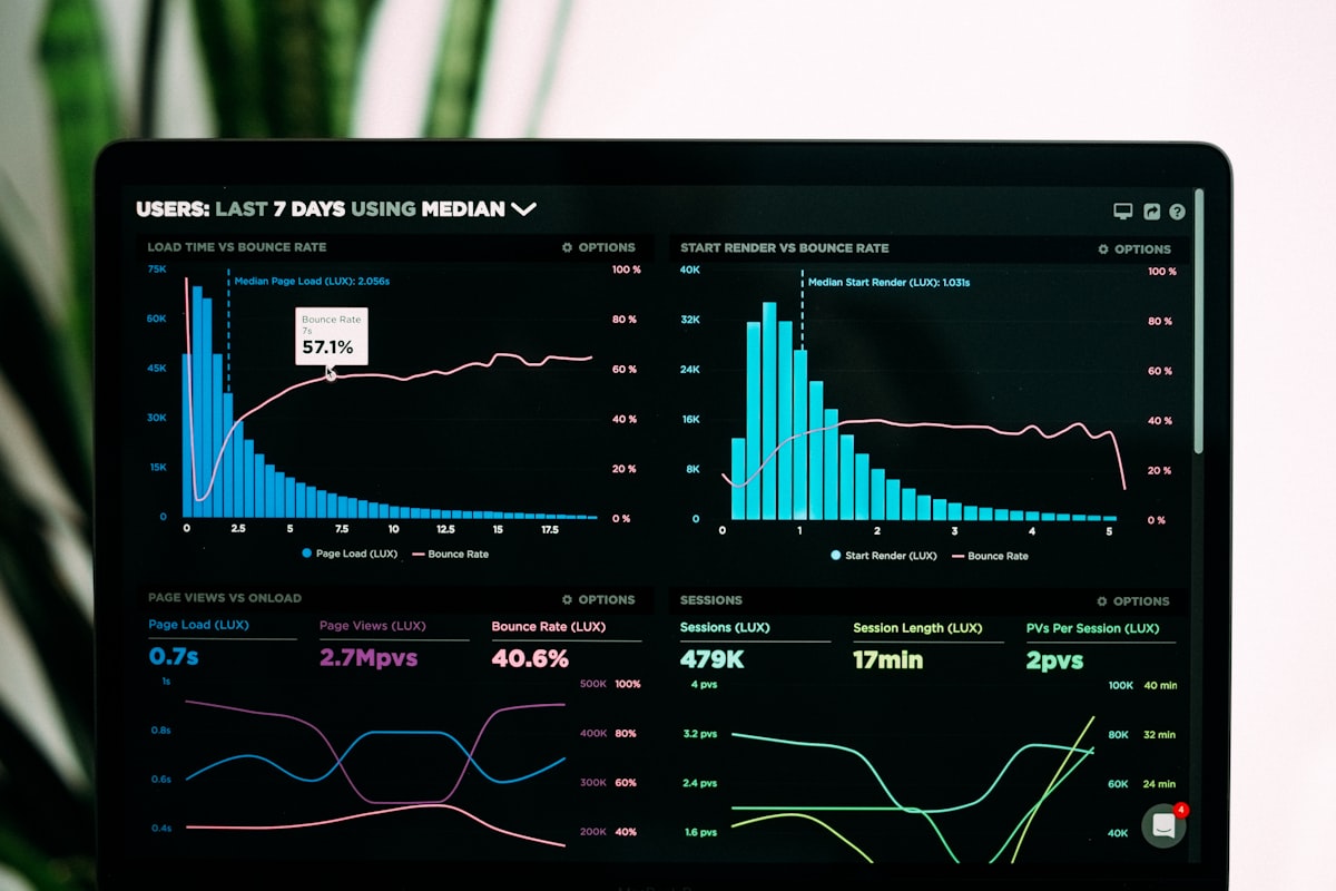 AI Insights